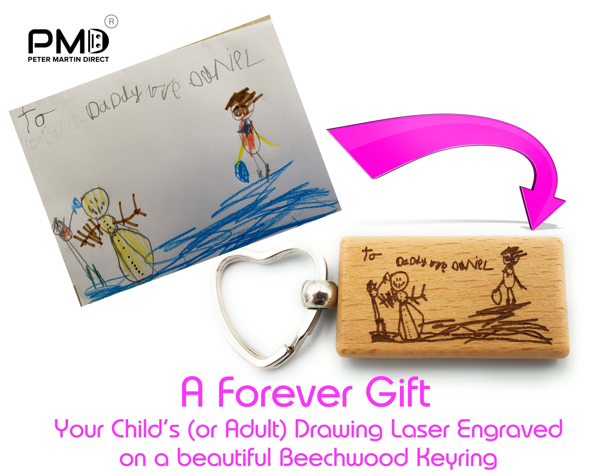 Gifts for family and friends